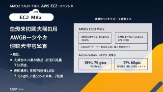 亞馬遜全新通用型EC2 M8a實(shí)例正式發(fā)布