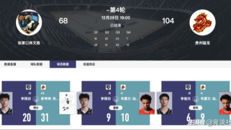 張家口體文旅主場(chǎng)68-104不敵貴州猛龍，NBL第4輪憾負(fù)