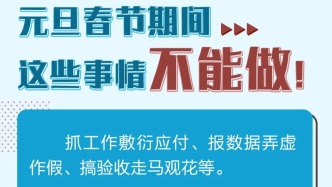 【廉政明德苑】元旦春節(jié)期間，這些事情不能做！