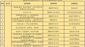 隴南“兩節(jié)”150項(xiàng)文旅活動(dòng)，開啟2026年旅游“心”境界！