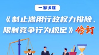  一图读懂 |《制止滥用行政权力排除、限制竞争行为规定》修订