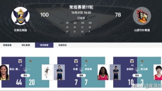 WCBA常规赛，石家庄英励100-78大胜山西竹叶青酒