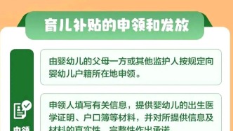 這一筆錢，1月5日起開放申領(lǐng)