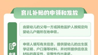 2026年育兒補(bǔ)貼今天開(kāi)始申領(lǐng)！操作指南→