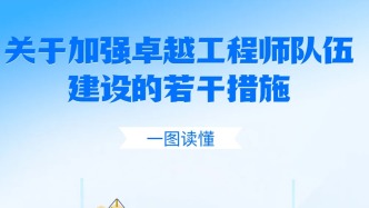 一图读懂北京市《关于加强卓越工程师队伍建设的若干措施》