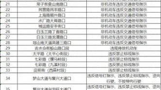南昌交警最新公告！涉及225處電子警察