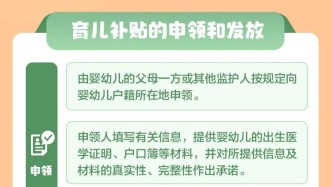 2026年育兒補貼開始申領(lǐng)！操作指南→