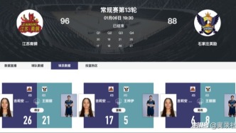 顽强追分难挽败局，石家庄英励88-96憾负江苏南钢