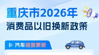 一圖讀懂 | 重慶市2026年消費品以舊換新政策