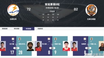 多点开花显实力，石家庄翔蓝82-72力克合肥狂风