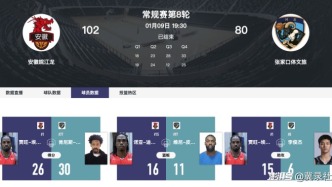 米勒空砍30分难救主，张家口体文旅80-102不敌安徽皖江龙