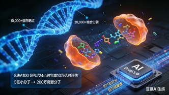 DrugCLIP：靶向人类全基因组 药物筛选提速百万倍