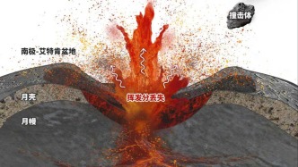 嫦娥六號(hào)玄武巖為揭示月球地質(zhì)演化歷史提供關(guān)鍵線索