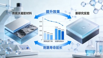 新研究显著提高水凝胶润滑能力与耐磨寿命