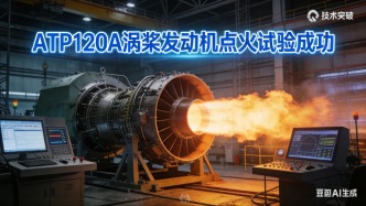 1200千瓦级涡桨发动机ATP120A完成点火试验