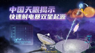 观星再突破！“中国天眼”取得新成果，指向快速射电暴双星来源