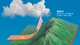 為什么云不會(huì)掉下來？| 科學(xué)世界