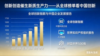 創(chuàng)新創(chuàng)造催生新質(zhì)生產(chǎn)力——從全球榜單看中國創(chuàng)新