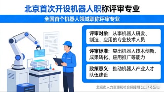 北京首次開設(shè)機(jī)器人職稱評審專業(yè)