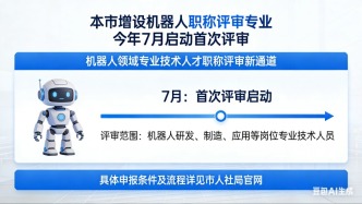 本市增設(shè)機(jī)器人職稱評審專業(yè)，今年7月啟動首次評審