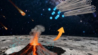 嫦娥六号月球样品中首次发现天然单壁碳纳米管与石墨碳