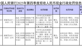 拒收人民幣現(xiàn)金，2家單位被處罰！