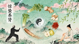 二十四節(jié)氣養(yǎng)腎之驚蟄篇：醒春雷以疏泄，平肝火而固腎