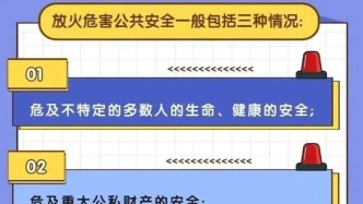 【安全提示】離譜！上完廁所沒紙，男子竟怒燒廠房又假扮“熱心群眾”報(bào)警救火……