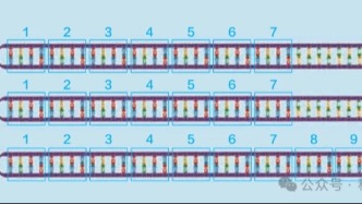 DNA在“說話”！靠基因也能畫出嫌疑人樣貌 | 科學(xué)世界·探索    