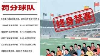 13队罚分，73人终身禁足！