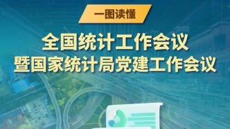 一圖讀懂 | “十五五”開新局 統(tǒng)計(jì)工作這樣干