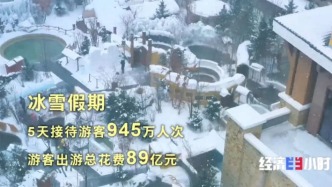 央视《经济半小时》重磅报道：唤醒白山松水