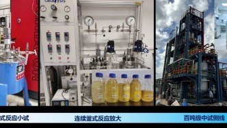 大連理工大學(xué)化工學(xué)院科研團(tuán)隊(duì)在聚烯烴關(guān)鍵單體合成領(lǐng)域取得重大技術(shù)突破