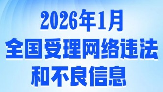 1月全国网络举报2214.6万件
