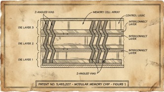英特爾聯(lián)手軟銀開發(fā)新型內(nèi)存技術(shù)ZAM