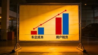 车企成本与用户税负双上升的2026，消费者如何聪明购车？