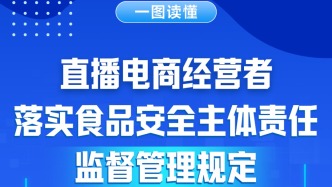一图读懂 | 直播电商经营者落实食品安全主体责任监督管理规定