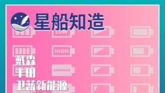 固态电池，永远的五年？