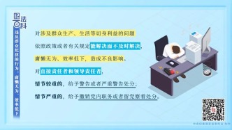 【廉政明德苑】纪法百科丨违反群众纪律的行为：庸懒无为、效率低下