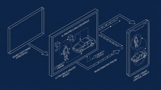 亚马逊推出AI视频转换工具，实时优化竖屏直播内容