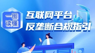 一图读懂 | 互联网平台反垄断合规指引