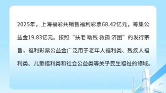 上海福彩3D游戏600万元赠票惊喜放送