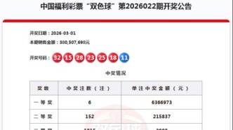 3月1日福彩开奖公告