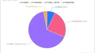 演唱会=城市黄金周？周杰伦杭州站周边已现满房酒店