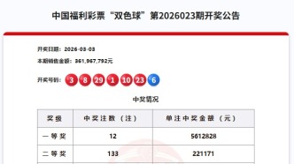 双色球今晚开奖，奖池25.92亿余元