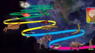 长生不老？！还别说，科学界正在努力 | 科学世界·特辑