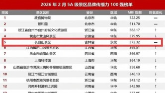 全国第五！长白山实力认证!