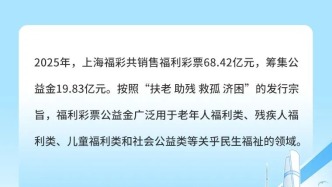 新年，新愿，新方式：把“福”气存入“爱心储蓄罐”
