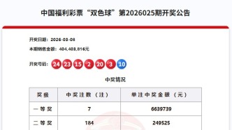 双色球今晚开奖，奖池25.53亿余元
