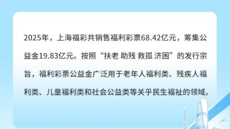 福彩双色球，带您邂逅生活的小确幸